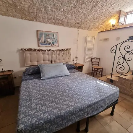 Tavernetta Fanizza Affittacamere Guest house Alberobello